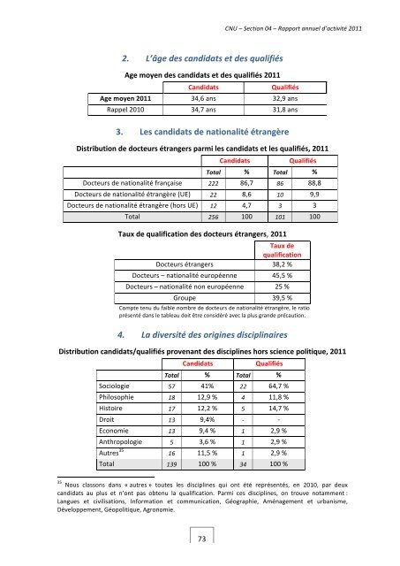 Rapport d'activitÃ© 2011 - Le portail web de la science politique