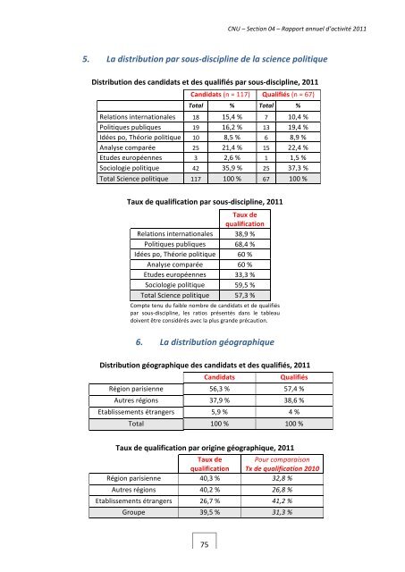 Rapport d'activitÃ© 2011 - Le portail web de la science politique