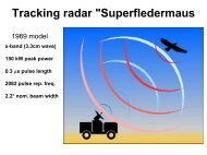 Tracking radar 