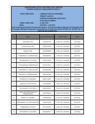 pusat temu duga : lembaga hasil dalam negeri, tingkat 9, blok 8 ...