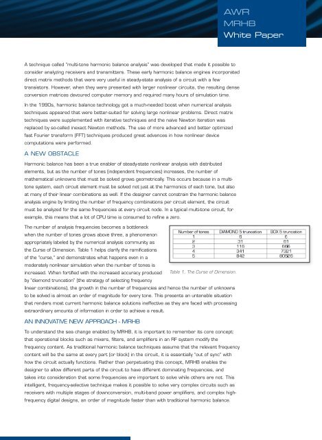 MRHB™ White Paper