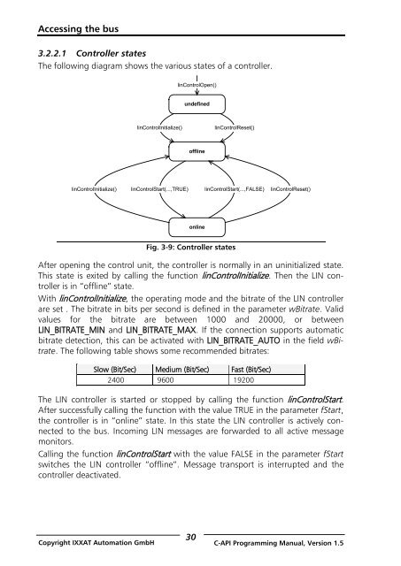 VCI - Virtual CAN Interface - Ixxat