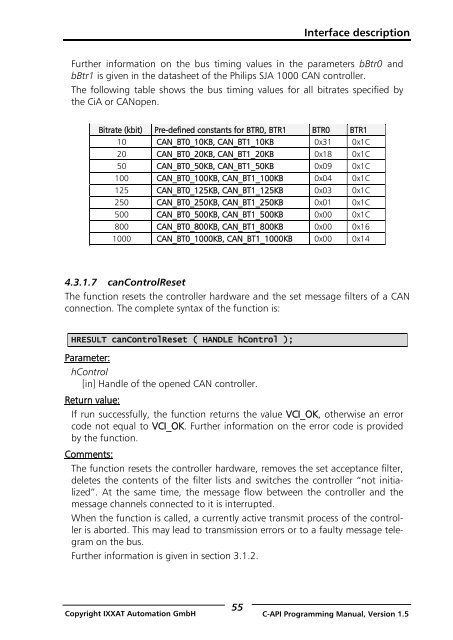 VCI - Virtual CAN Interface - Ixxat