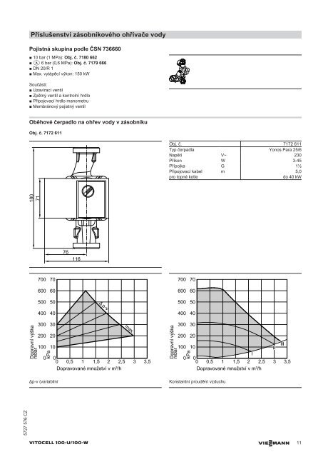 10.2 Vitocell 100-U, typ CVU ZÃ¡sobnÃ­kovÃ½ ohÅÃ­vaÄ vody ... - Viessmann