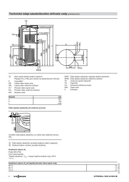 10.2 Vitocell 100-U, typ CVU ZÃ¡sobnÃ­kovÃ½ ohÅÃ­vaÄ vody ... - Viessmann