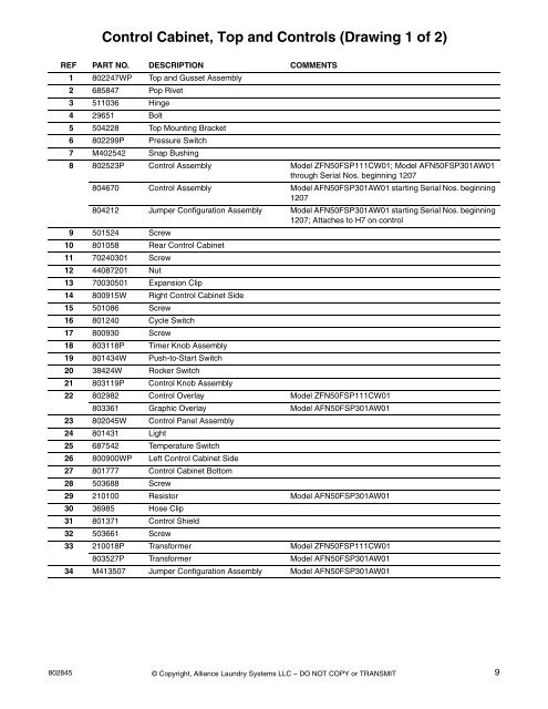 Homestyle Frontload Washer Parts Manual - UniMac