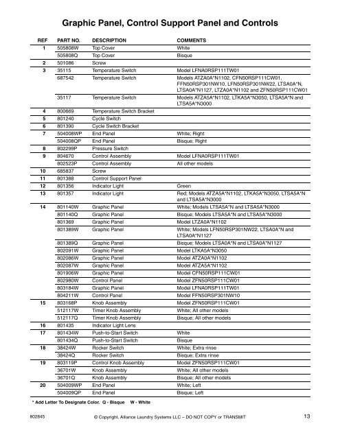 Homestyle Frontload Washer Parts Manual - UniMac