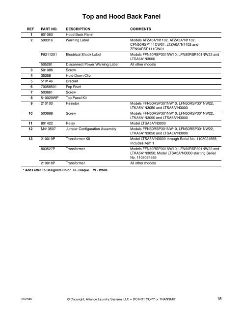 Homestyle Frontload Washer Parts Manual - UniMac