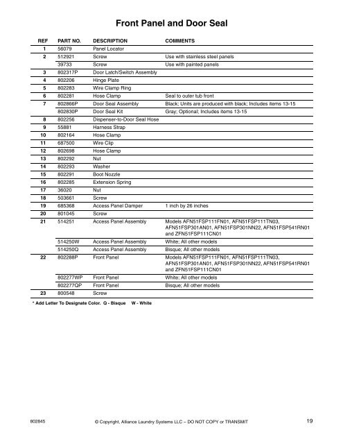 Homestyle Frontload Washer Parts Manual - UniMac