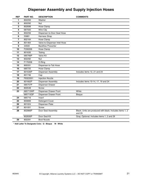 Homestyle Frontload Washer Parts Manual - UniMac