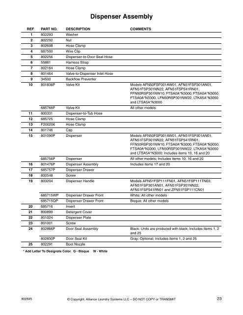 Homestyle Frontload Washer Parts Manual - UniMac