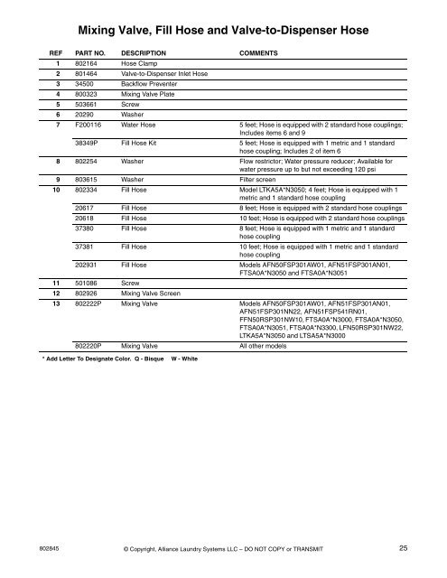 Homestyle Frontload Washer Parts Manual - UniMac