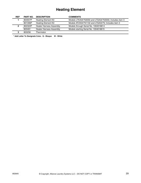 Homestyle Frontload Washer Parts Manual - UniMac