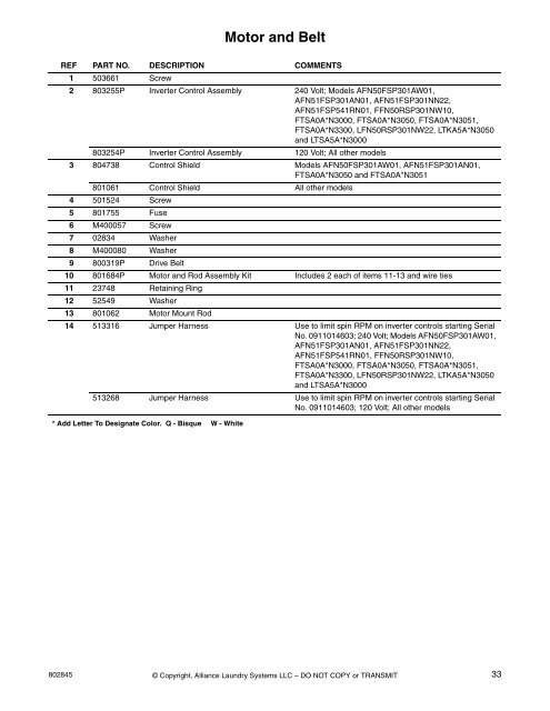 Homestyle Frontload Washer Parts Manual - UniMac