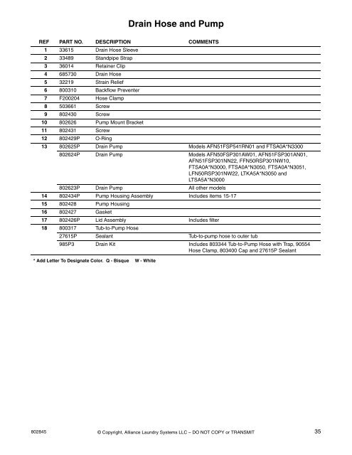 Homestyle Frontload Washer Parts Manual - UniMac