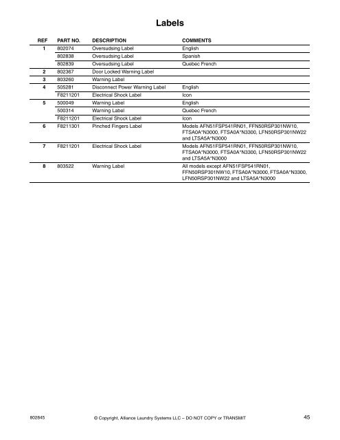 Homestyle Frontload Washer Parts Manual - UniMac