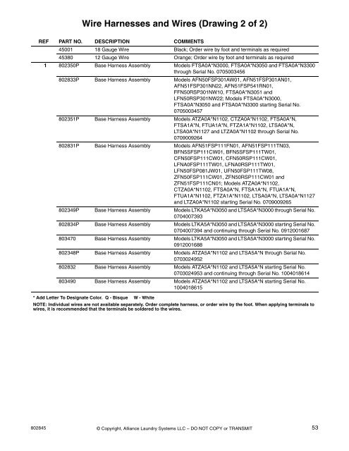 Homestyle Frontload Washer Parts Manual - UniMac