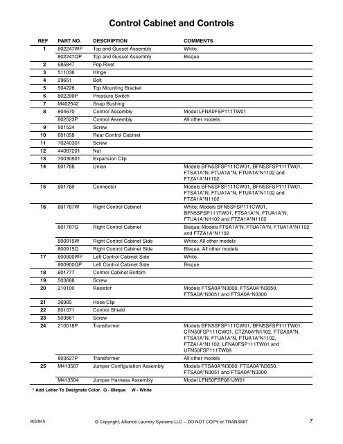 Homestyle Frontload Washer Parts Manual - UniMac