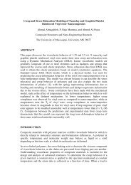 Creep and Stress Relaxation Modeling of Nanoclay and Graphite ...