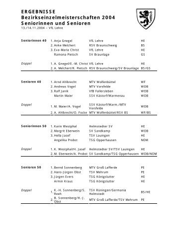 ERGEBNISSE Bezirkseinzelmeisterschaften 2004 Seniorinnen und ...