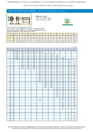 hex socket cap screw iso 4762 / jis b1176 / din 912 - Maryland Metrics