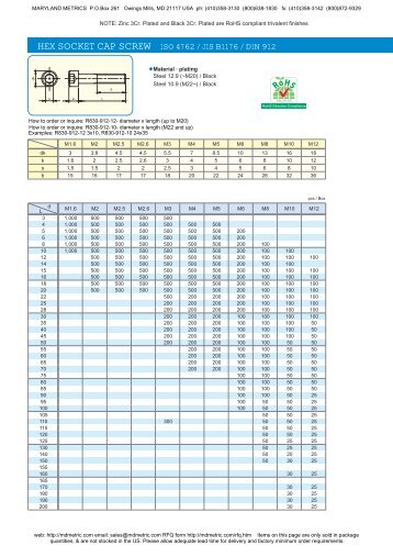 hex socket cap screw iso 4762 / jis b1176 / din 912 - Maryland Metrics