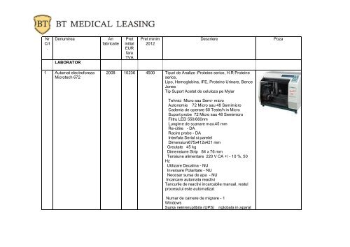 Laborator - BT Medical Leasing