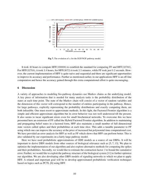 A Hybrid Factored Frontier Algorithm for Dynamic Bayesian Networks