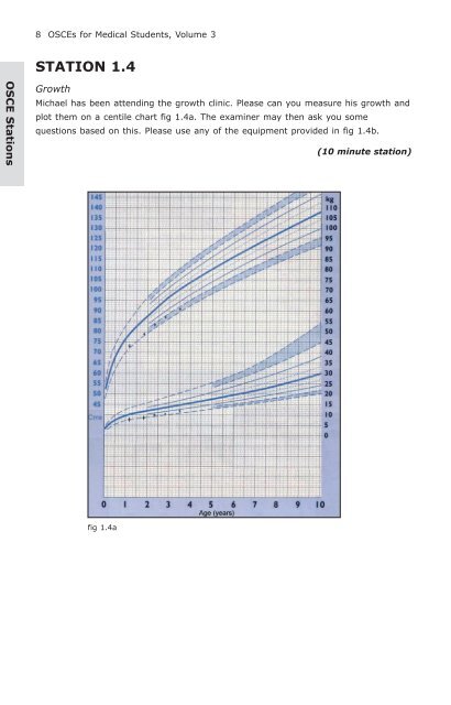 OSCEs for Medical Students, Volume 3 Second Edition