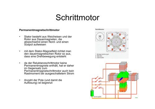 Sensoren & Aktoren - fst-intranet.de