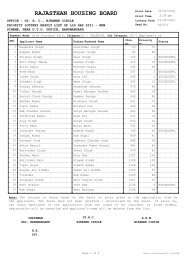 priority lottery of lig srs-2011,new scheme,near dto office ...