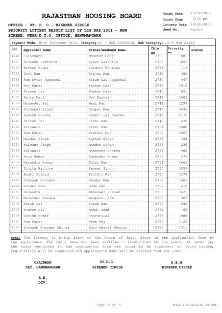 priority lottery of lig srs-2011,new scheme,near dto office ...