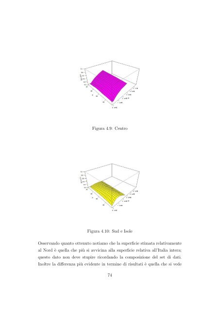 una tecnica per la regressione locale - Department of Mathematics ...