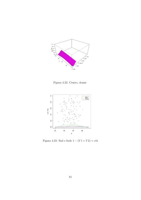 una tecnica per la regressione locale - Department of Mathematics ...