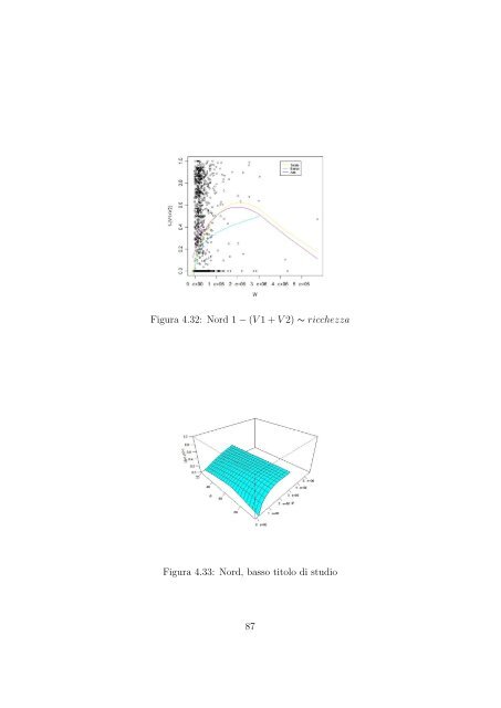 una tecnica per la regressione locale - Department of Mathematics ...