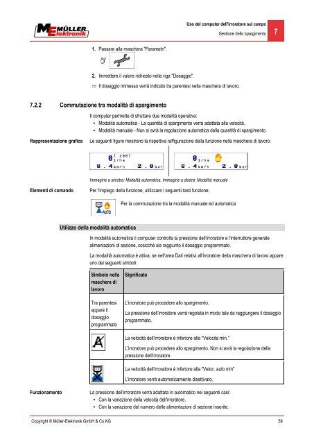 6 - Müller Elektronik