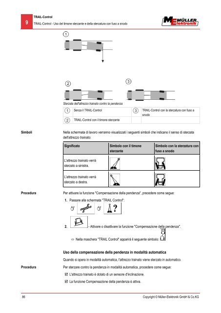 6 - Müller Elektronik