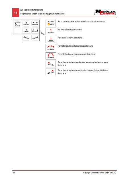 6 - Müller Elektronik