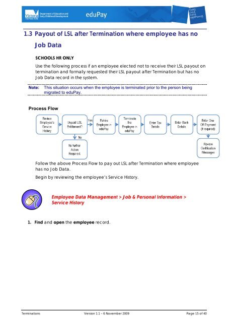 Terminations