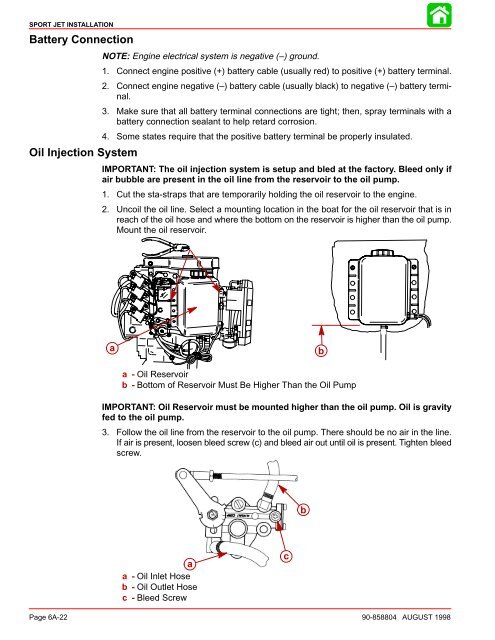 SECTION 6A â SPORT JET INSTALLATION