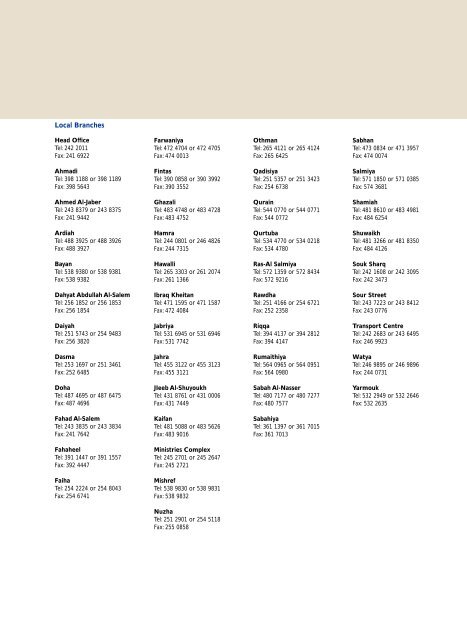 Financial Statements 2003 - National Bank of Kuwait