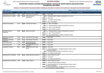 προσωρινος πινακας αιτησεων ωφελουμενων γυναικων με ... - εεταα