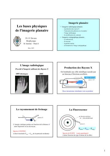 Les bases physiques de l'imagerie planaire