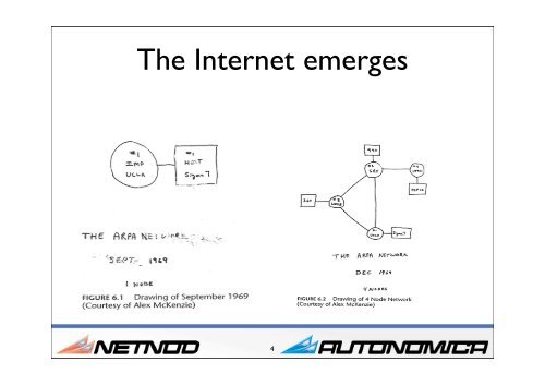 IPv6 Tutorial - RIPE 64