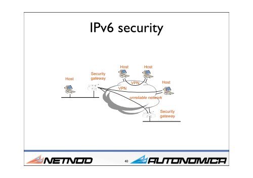 IPv6 Tutorial - RIPE 64