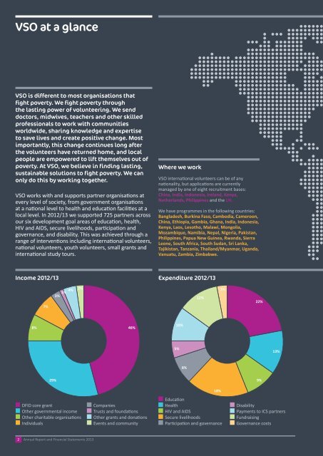 Annual Report and Financial Statements - VSO