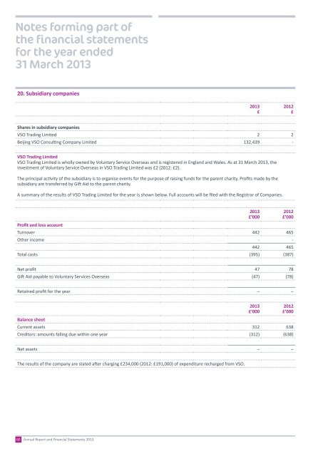 Annual Report and Financial Statements - VSO