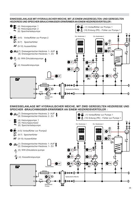 MODULEX E8 INSTALLATORE-germania.pmd - Unical Deutschland