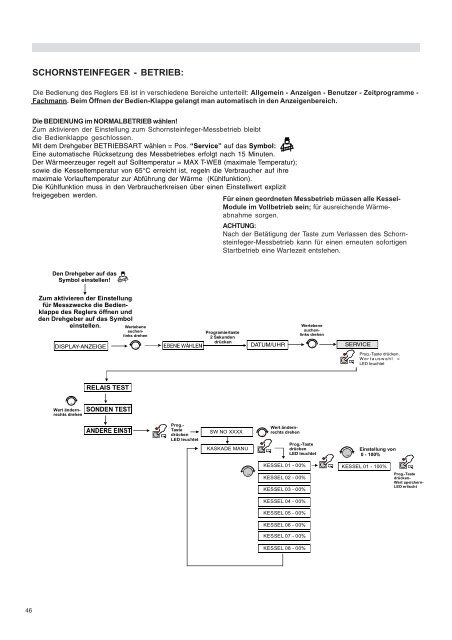 MODULEX E8 INSTALLATORE-germania.pmd - Unical Deutschland