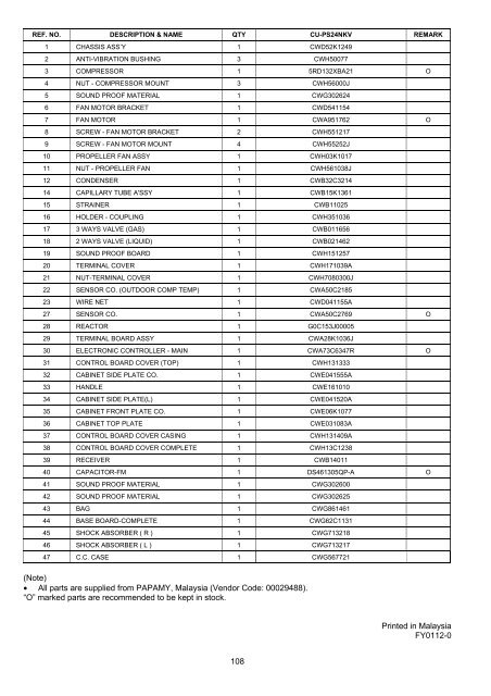 Indoor Unit Outdoor Unit CS-PS9NKV CS-PS12NKV CS ... - Panasonic